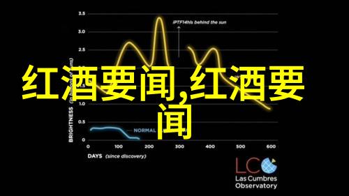 中国中产女性追求时尚生活阿玛罗奈品味与美的完美融合