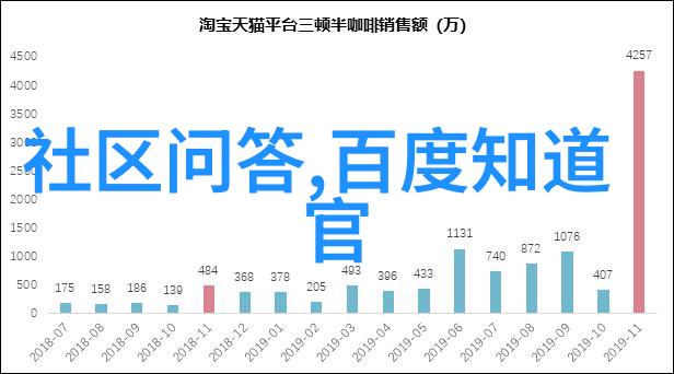 橘梨纱隐退