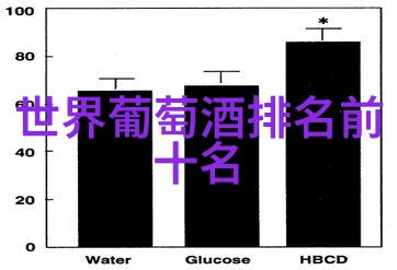 玉米品种推荐甜玉米碧玉香玉米金丝银耳玉米