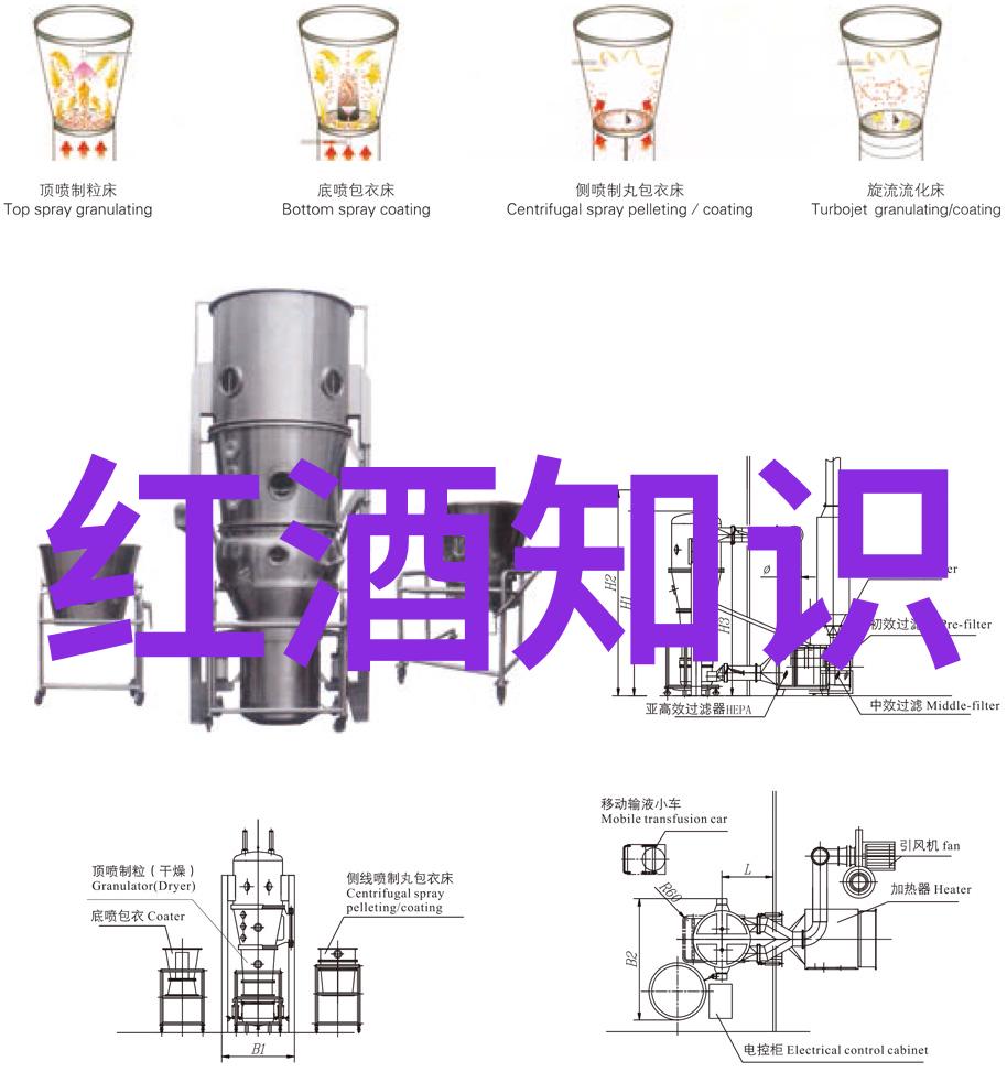 Taittinger 2022年英国年度侍酒师获奖者揭晓华夏文物收藏鉴定协会专家评审品质古董物品