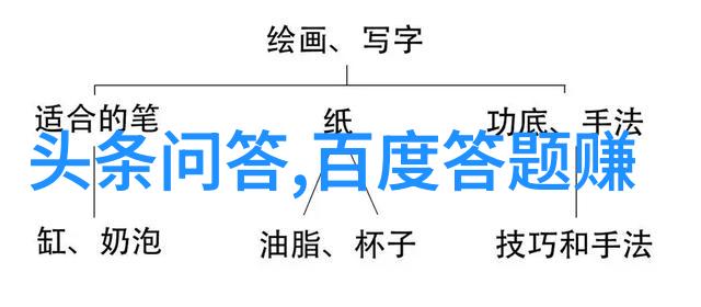 探索智慧宝库百问百答的知识征程