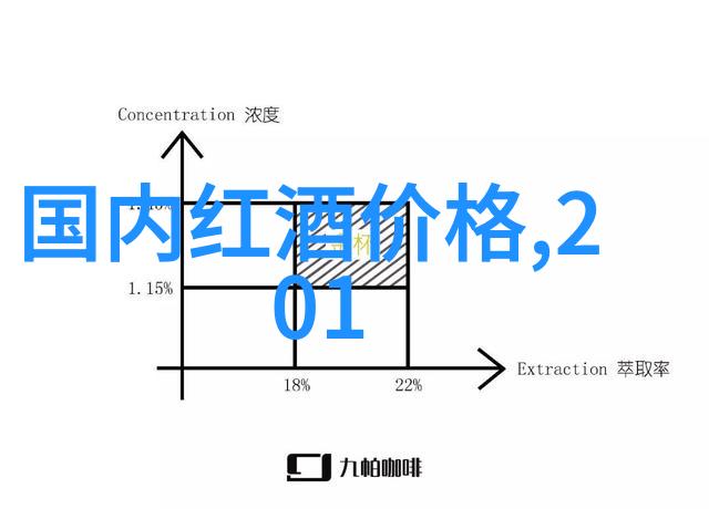 人物探访路斯格兰产区寻找猫咪品种鉴定网站的秘密