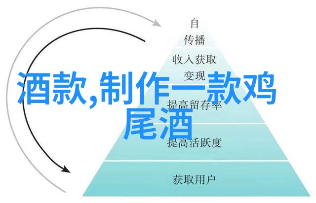 东北酒文化醉心传承的诗篇