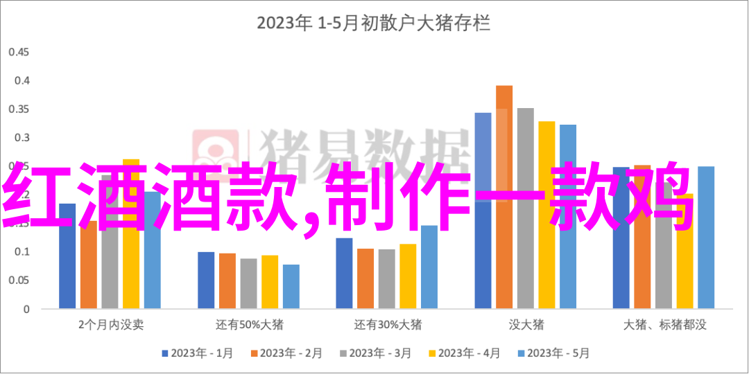 下载爱收藏我的心头宝库