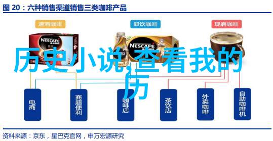 红酒知识库深度解析葡萄酒种类酿造工艺和品鉴技巧