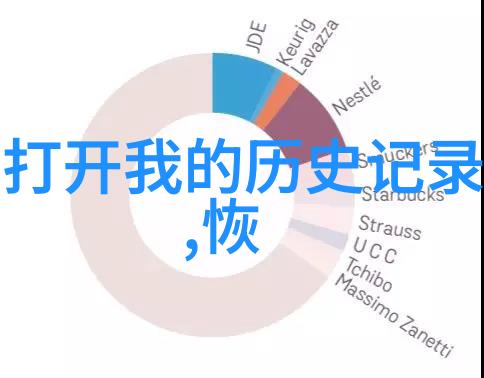 大中华收藏网揭秘国外市场对起泡酒的疯狂追捧