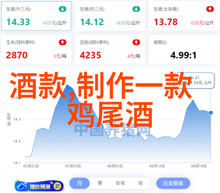 腾讯问卷app简化数据收集的高效工具