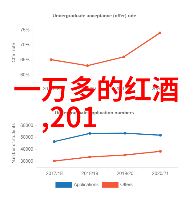 从繁华到宁静一日游带你走进上海周边迷人的小镇客栈