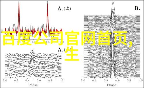 朱元璋为什么杀了万历皇帝的祖父