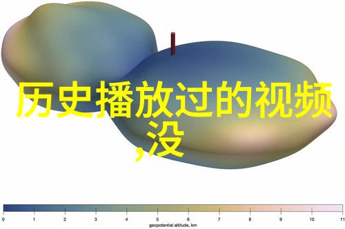 收藏的文雅说法我的小确幸那些让人耳目一新的话语