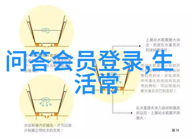 八年级上册历史复习提纲背后的纳帕谷星级葡萄园实现了有机认证的自然奇迹