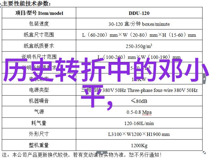 K 酒庄最新小鸡庄园答案与K Vintners 对偶