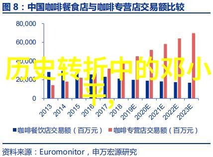 玉米的多样品种如同丰富的宝藏BBR推出限量版加冕礼盒让你体验这份珍贵