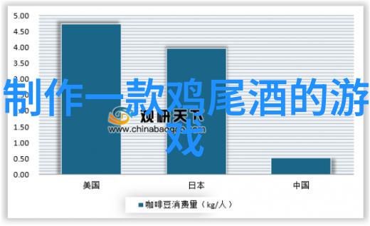 梦幻庄园种花-翠绿园林里的魔法探索梦幻庄园的花卉奇遇