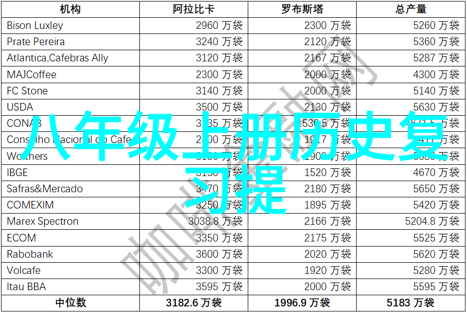 陕西西安一名医生连做4小时手术后豪饮葡萄糖引发质疑这笔经费算在哪病人身上历史问答题大全及答案如何解读