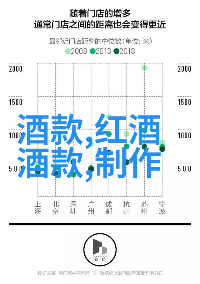 富尔泰酒庄模拟经营农场游戏大全中的葡萄丰收盛宴