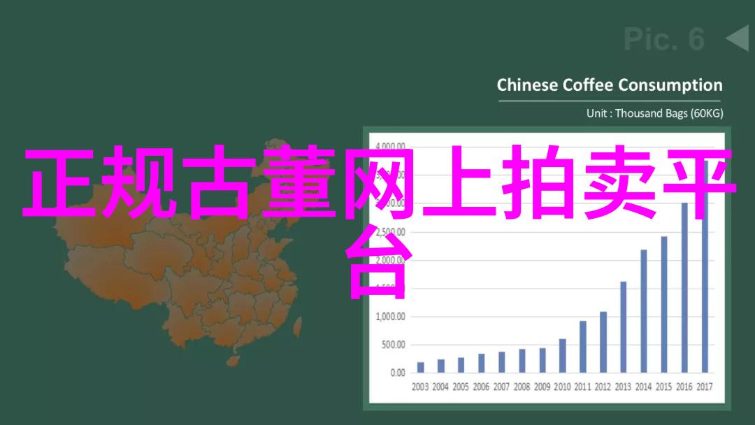 在上海周边的2天1夜自驾游中尝试腌制鸡蛋时为何需要先沾上白酒这不仅是对食材处理的一种艺术更是一次探索