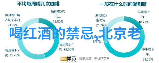 中式庄园设计效果图-古典韵味的理想家园