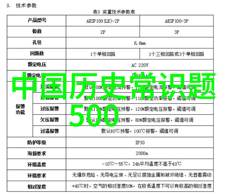 探索法国红葡萄酒的多样性品种大全指南