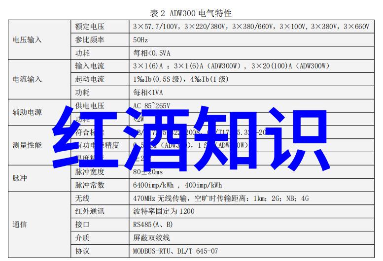 逆袭萌宠从校园废柴到Q版少女偶像