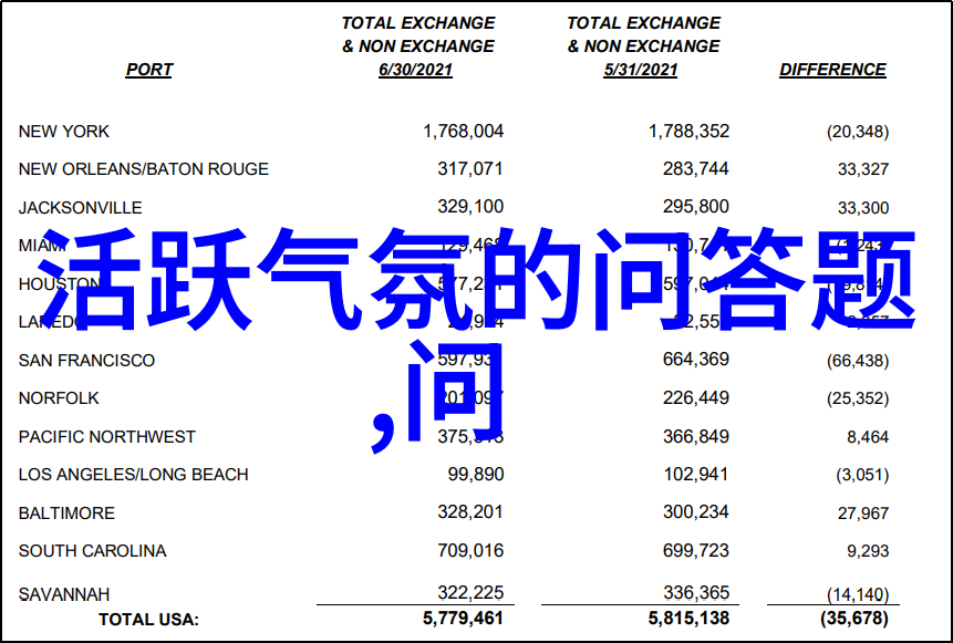 免费解锁知识之门探索答案网站的奇妙世界