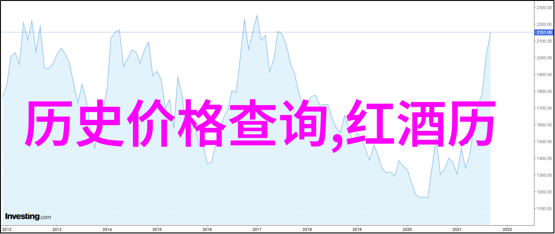 从繁华到静谧揭秘上海近郊那些不为人知的隐秘角落