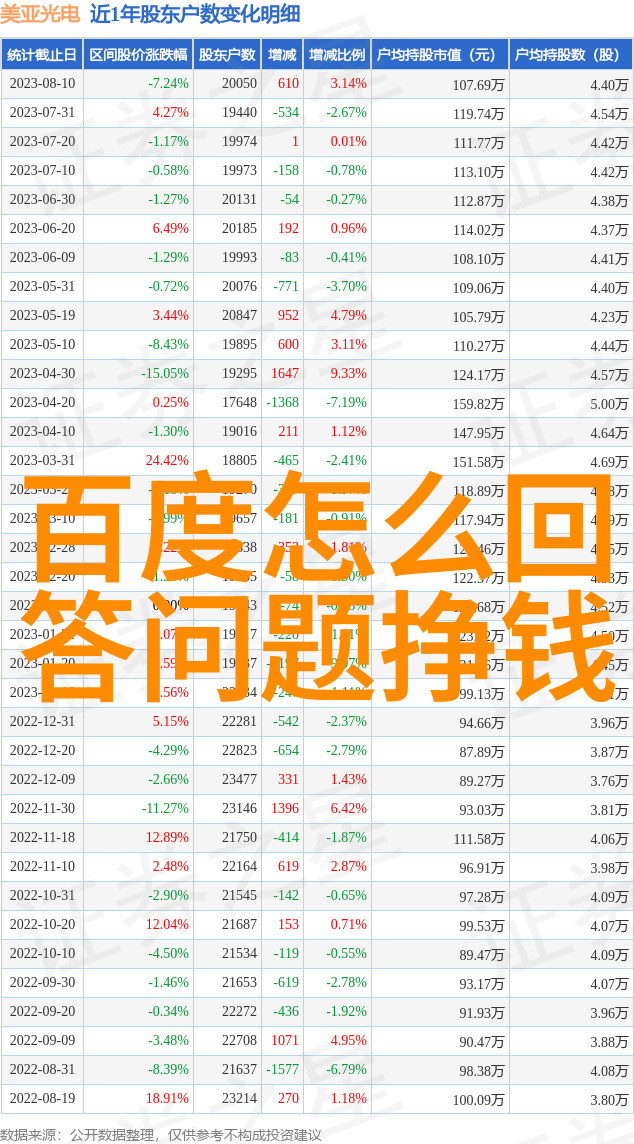 法国葡萄酒文化-品味纯粹探索Chanson Cheval Blanc红酒的独特魅力