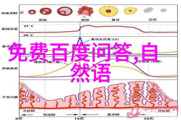 女王的秘密诊所免费问诊笑料连连