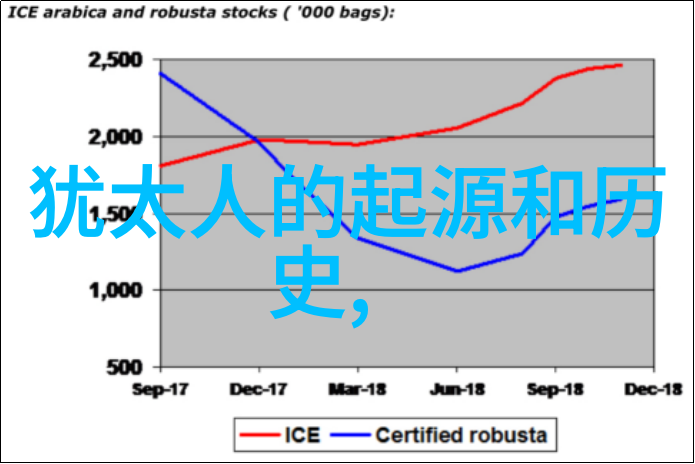 上楼梯的撞击探索3作为主题的深层意义