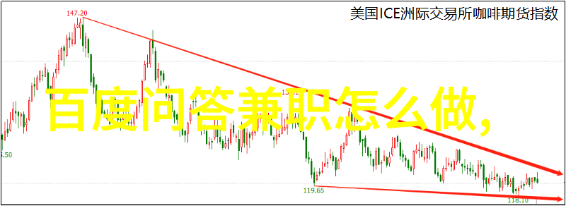 狗不吃肉鸟飞上树揭秘各国传统养宠文化与选择标准