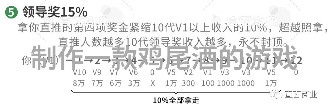 笑傲花园玫瑰的万花筒