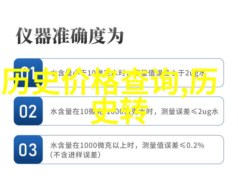 收藏的文雅说法我心中那些温柔的词汇如何用文雅语气点缀生活