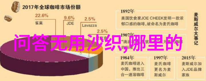 在迷雾缭绕的古城中答主中心入口消失了寻找失落的回音