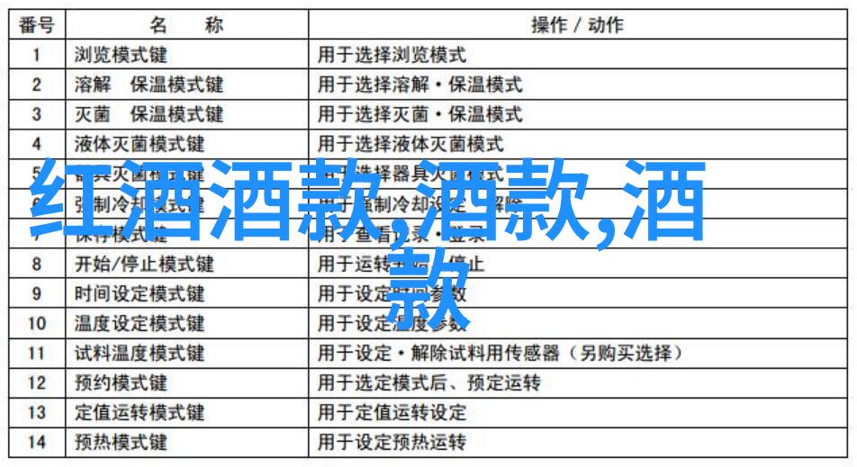 绿茵茵的庄园时光在伯爵的脚下绕圈子