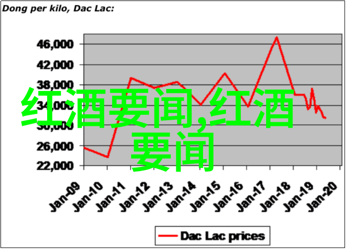 亚洲一卡2卡三卡4卡127亚洲区块链支付系统的应用与发展