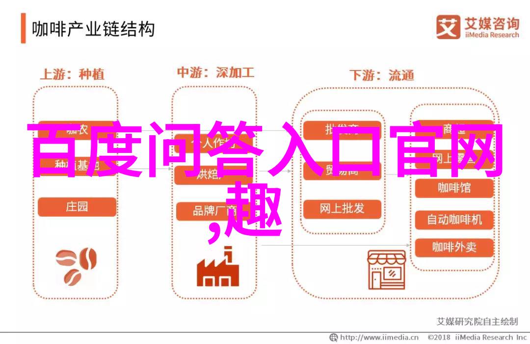 探索罗纳河独家优惠之旅触摸100种猫品种的魅力