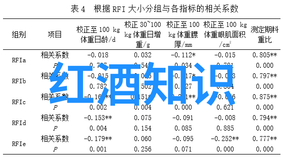 法国葡萄酒文化之旅我在巴黎的醉心追寻一场关于味蕾的浪漫冒险