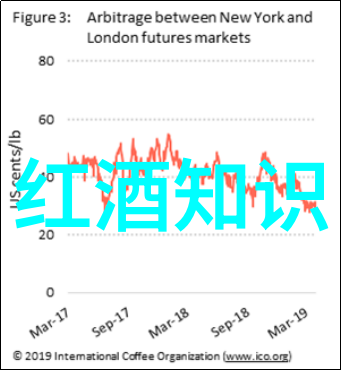 成都周边自驾一日游探索锦城四郊的美丽秘境