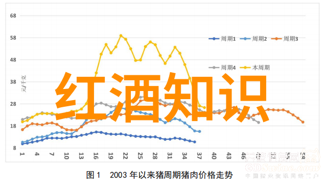 晚会趣味问答大赛笑声连连智慧迭出