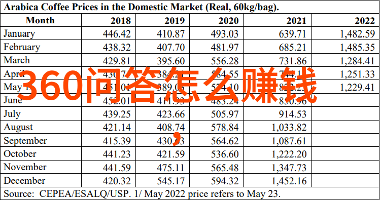 收藏的雅称沉浸在古籍中的艺术探索