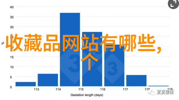 我探秘酒庄和产区的关系醉心于土地与葡萄之间的故事