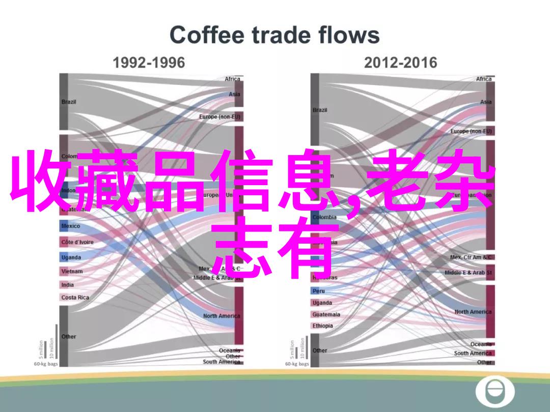 丝绸之路下的秘密在我身边的历史遗迹有哪些值得一探