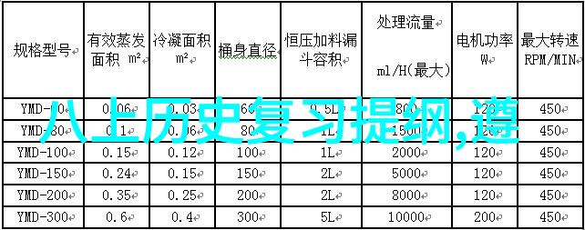 红星照耀中国人物介绍卡我和那些闪耀的传奇中国红星故事