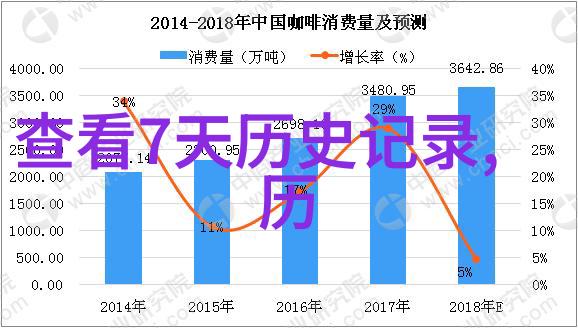 一日游可以去哪儿玩呢探索周边美丽一日游必去景点