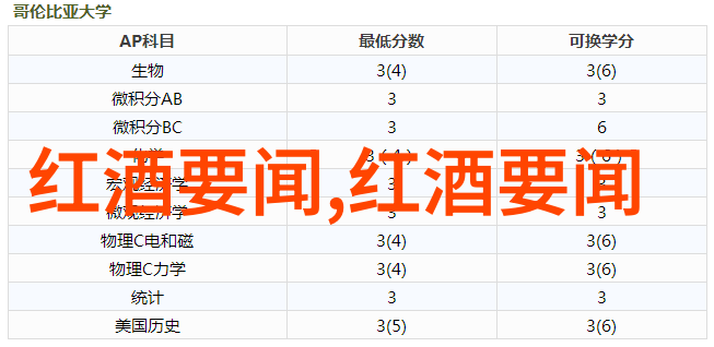 醉卧星河酒中人生琐事