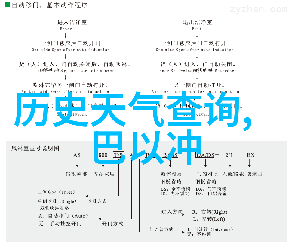 走进自然之城上海周边哪些地方适合徒步