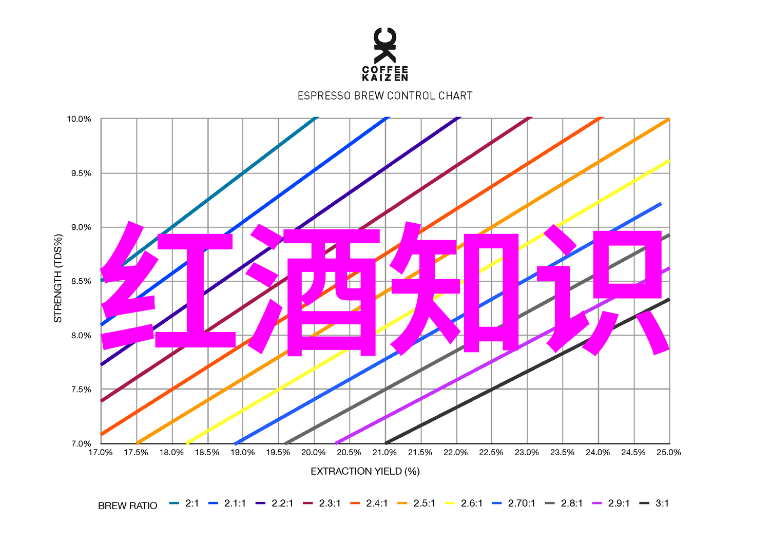 弥勒红酒庄园私享醉心之旅