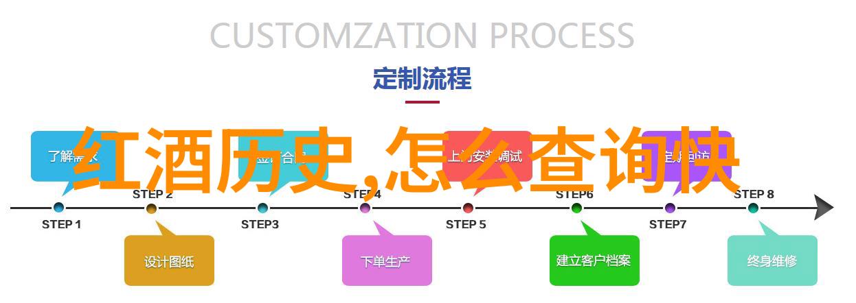 虚拟庄园的黄金时代如何在梦幻庄园赚钱版中致富的秘诀