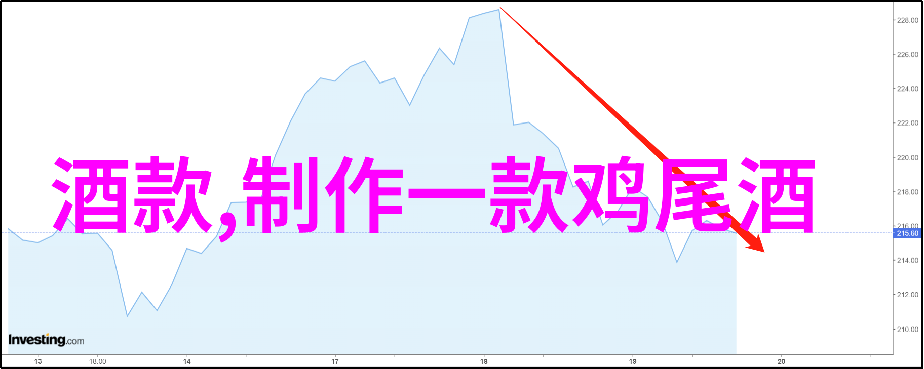 奇幻冒险-驭兽斋魔兽与我同梦