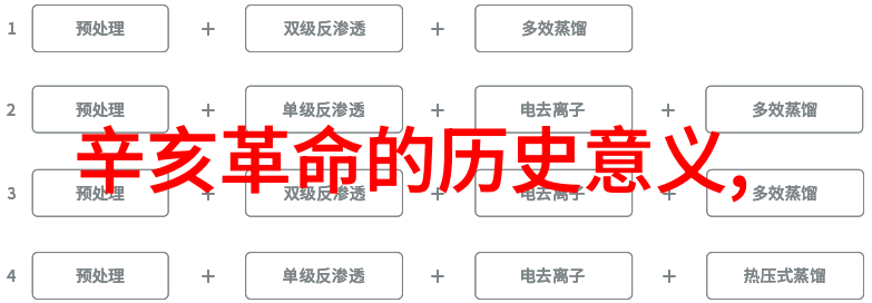 华夏钱币收藏网登录古代铜币到现代人民币的数字化收藏体验